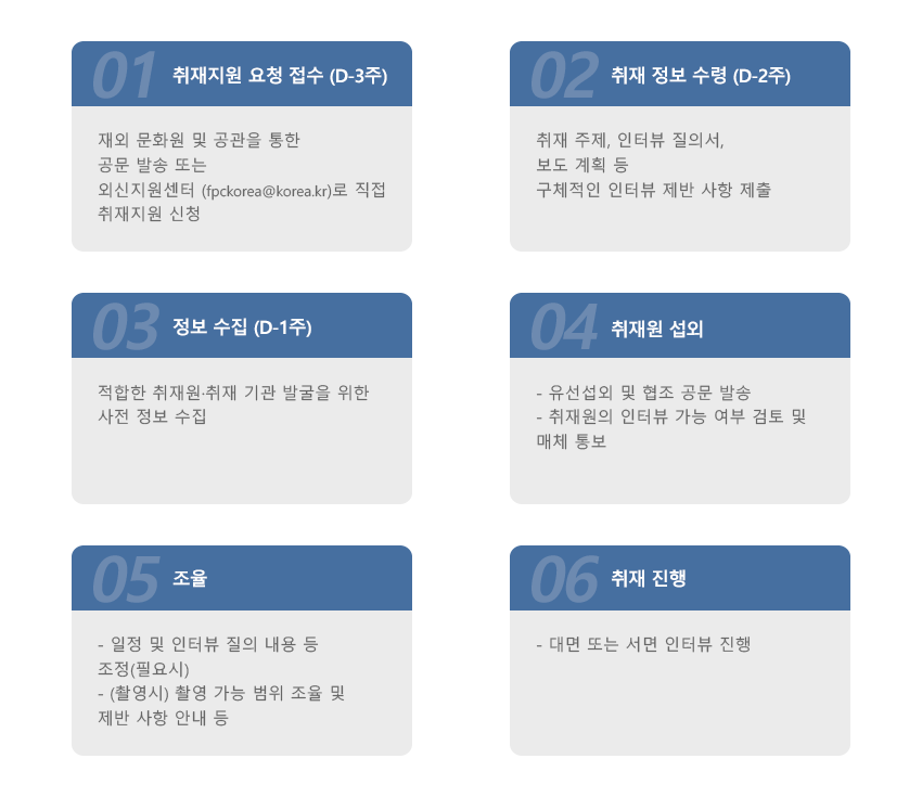 방한외신취재지원