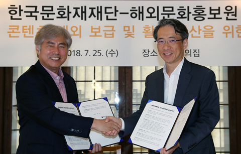 해외문화홍보원, 문화재재단과 손잡고 한국문화 알린다