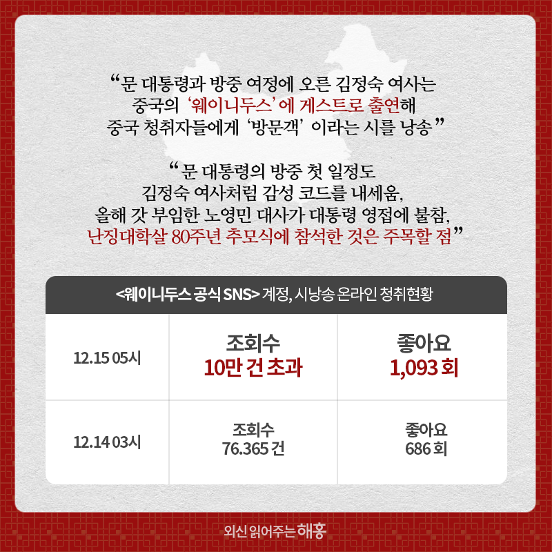“문 대통령과 방중 여정에 오른 김정숙 여사는 중국의 ‘웨이니두스’에 게스트로 출연해 중국 청취자들에게 ‘방문객’ 이라는 시를 낭송” “문 대통령의 방중 첫 일정도 김정숙 여사처럼 감성 코드를 내세움, 올해 갓 부임한 노영민 대사가 대통령 영접에 불참, 난징대학살 80주년 추모식에 참석한 것은 주목할 점” 