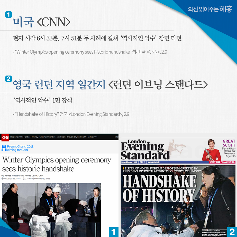 미국 [CNN] 현지 시각 6시 32분, 7시 51분 두 차례에 걸쳐 ‘역사적인 악수’ 장면 타전 영국 런던 지역 일간지 [런던 이브닝 스탠다드]의 1면을 장식하기도 'Winter Olympics opening ceremony sees historic handshake' 外 미국 [CNN], 2.9 'Handshake of History' 영국 [London Evening Standard], 2.9 
