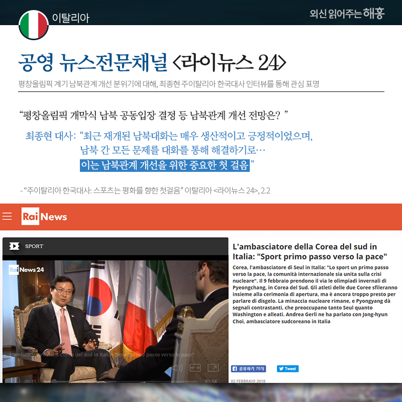 이탈리아 공영 뉴스전문채널 [라이뉴스 24], 평창올림픽 계기 남북관계 개선 분위기에 대해 최종현 주이탈리아 한국대사 인터뷰를 통해 관심 표명 Q: 평창올림픽 개막식 남북 공동입장 결정 등 남북관계 개선 전망은? 최종현 대사: '최근 재개된 남북대화는 매우 생산적이고 긍정적이었으며, 남북 간 모든 문제를 대화를 통해 해결하기로…이는 남북관계 개선을 위한 중요한 첫 걸음' 출처: '주이탈리아 한국대사: 스포츠는 평화를 향한 첫걸음' 이탈리아 [라이뉴스 24], 2.2 