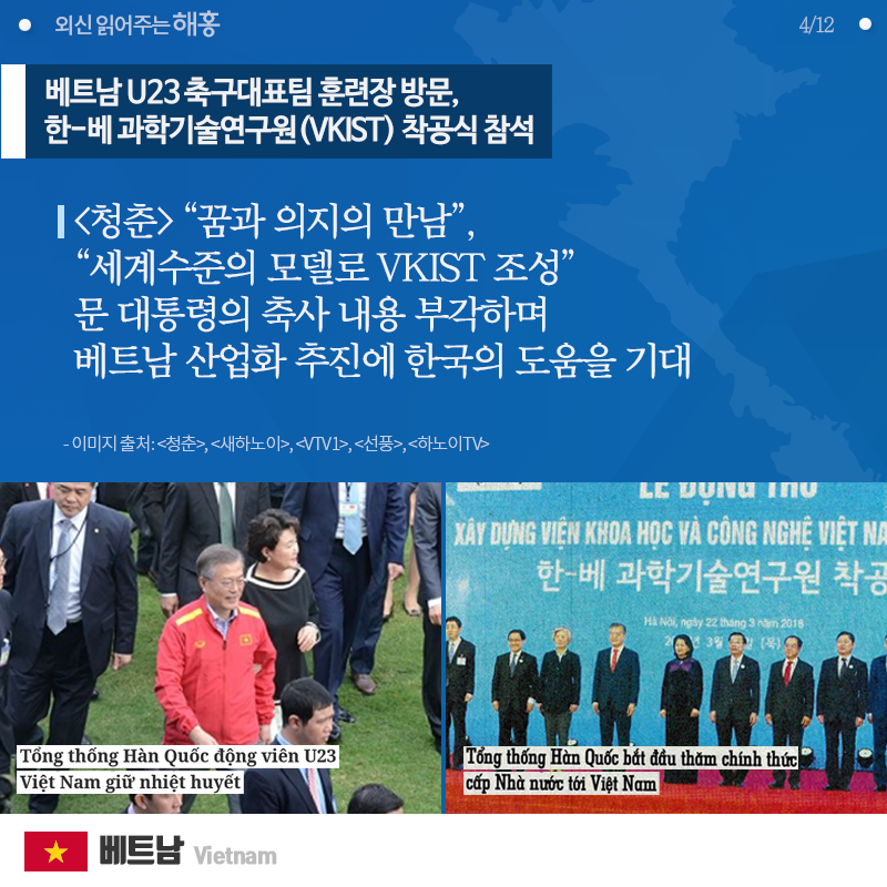 ◆ 문 대통령 베트남 U23 축구대표팀 훈련장 방문, 한-베 과학기술연구원(VKIST) 착공식 참석  [청춘] '꿈과 의지의 만남', '세계수준의 모델로 VKIST 조성'  문 대통령의 축사 내용 부각하며 베트남 산업화 추진에 한국의 도움을 기대