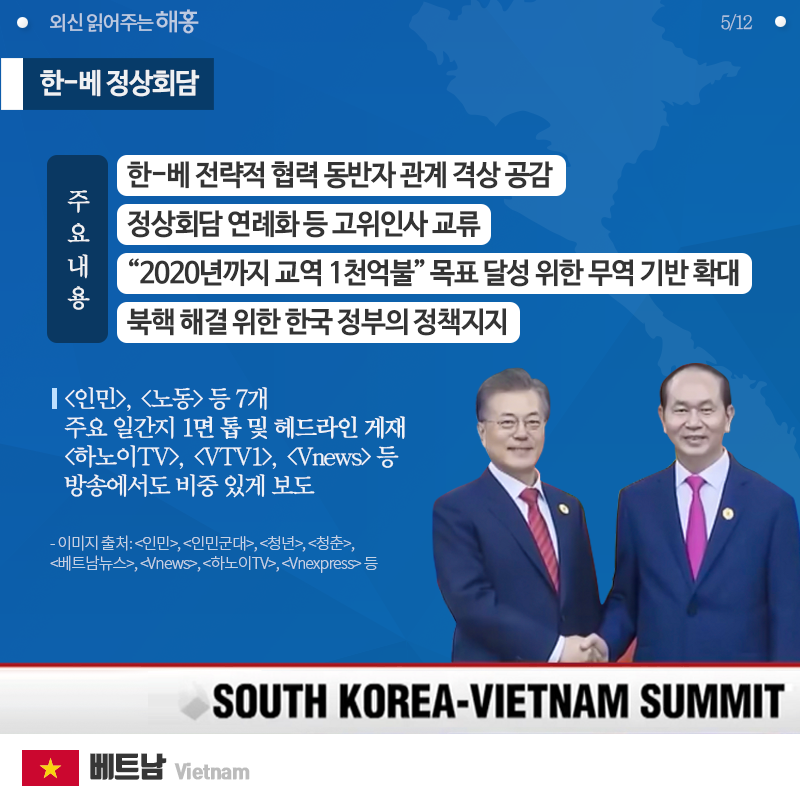◆ 한-베 정상회담  [주요 내용] △한-베 전략적 협력 동반자 관계 격상 공감  △정상회담 연례화 등 고위인사 교류  △'2020년까지 교역 1천억불' 목표 달성 위한 무역 기반 확대  △북핵 해결 위한 한국 정부의 정책지지   [인민], [노동] 등 7개 주요 일간지 1면 톱 및 헤드라인 게재 [하노이TV], [VTV1], [Vnews] 등 방송에서도 비중 있게 보도