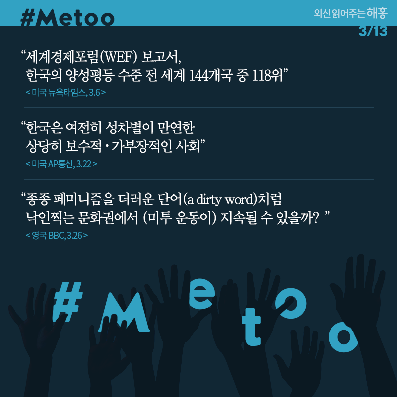 세계경제포럼(WEF) 보고서, 한국의 양성평등 수준 전 세계 144개국 중 118위 (미국 뉴욕타임스, 3.6) '한국은 여전히 성차별이 만연한 상당히 보수적‧가부장적인 사회' (미국 AP통신, 3.22) '종종 페미니즘을 더러운 단어(a dirty word)처럼 낙인찍는 문화권에서 (미투 운동이) 지속될 수 있을까?' (영국 BBC, 3.26)