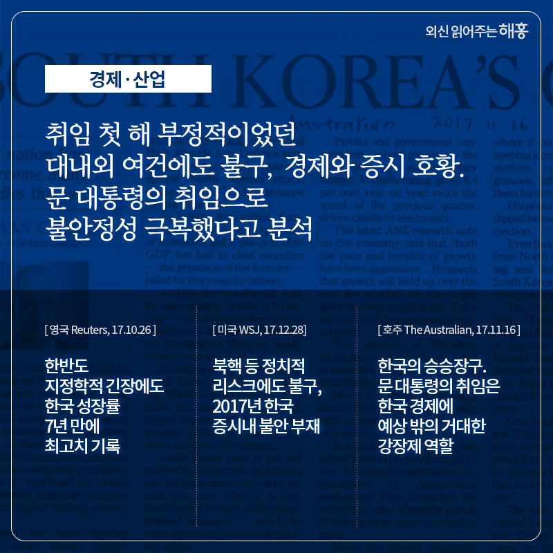 경제‧산업 부정적이었던 대내외 여건에도 불구, 경제와 증시 호황. 문 대통령의 취임으로 불안정성 극복했다고 분석 한반도 지정학적 긴장에도 한국 성장률 7년 만에 최고지 기록 (영국 Reuters, 10.26) 북핵 등 정치적 리스크에도 불구, 2017년 한국 증시내 불안 부재 (미국 WSJ, 12.28) 한국의 승승장구. 문 대통령의 취임은 한국 경제에 예상 밖의 거대한 강장제 역할 (호주 The Australian, 11.16)