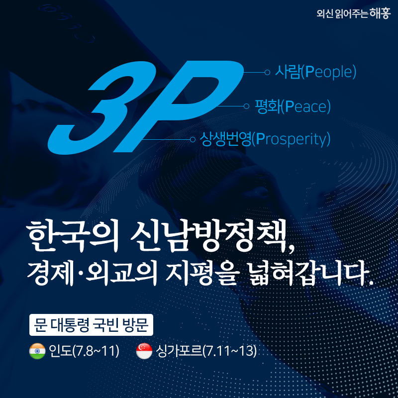 사람(People)평화(Peace)상생번영(Prosperity)(3P) 한국의 신남방정책,경제‧외교의 지평을 넓혀갑니다.인도(7.8~11) / 싱가포르(7.11~13)문 대통령 국빈 방문