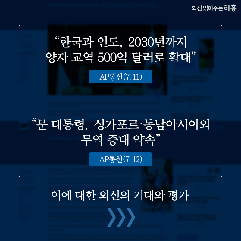 '한국과 인도, 2030년까지 양자 교역 500억 달러로 확대'AP통신(7.11)   '문 대통령, 싱가포르‧동남아시아와 무역 증대 약속'AP통신(7.12)   이에 대한 외신의 기대와 평가------------]