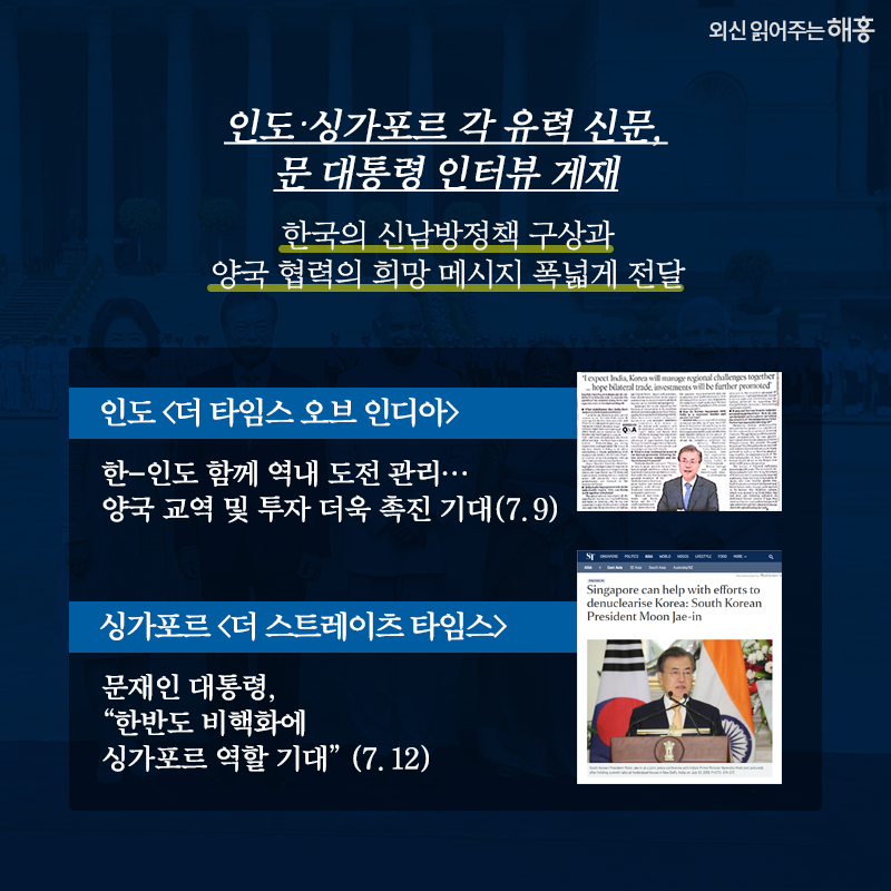 인도‧싱가포르 각 유력 신문, 문 대통령 인터뷰 게재한국의 신남방정책 구상과 양국 협력의 희망 메시지 폭넓게 전달   인도 [더 타임스 오브 인디아]한-인도 함께 역내 도전 관리…양국 교역 및 투자 더욱 촉진 기대(7.9)싱가포르 [더 스트레이츠 타임스]문재인 대통령, '한반도 비핵화에 싱가포르 역할 기대' (7.12)