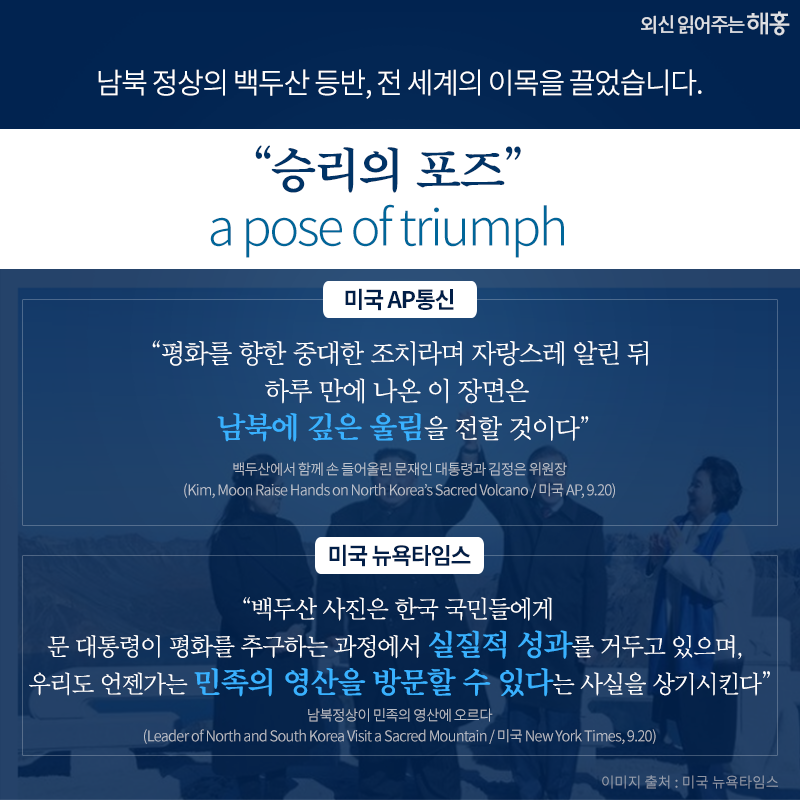 남북 정상의 백두산 등반, 전 세계의 이목을 끌었습니다. '승리의 포즈' a pose of triumph '광범위한 합의를 이루며 평화를 향한 중대한 조치라고 자랑스럽게 알린 뒤 하루 만에 나온 이 장면은 남북에 깊은 울림'_미국 AP. '백두산 사진은 한국 국민들에게 문 대통령이 평화를 추구하는 과정에서 실질적 성과를 거두고 있으며, 우리들도 언젠가는 민족의 영산을 방문할 수 있다는 사실을 상기시킨다'_미국 뉴욕타임스. 백두산에서 함께 손 들어올린 문재인 대통령과 김정은 위원장(Moon to carry private message from Kim Jong Un to Trump / 미국 AP, 9.20). 남북정상이 민족의 영산에 오르다. (Leader of North and South Korea Visit a Sacred Mountain / 美 New York Times, 9.20)