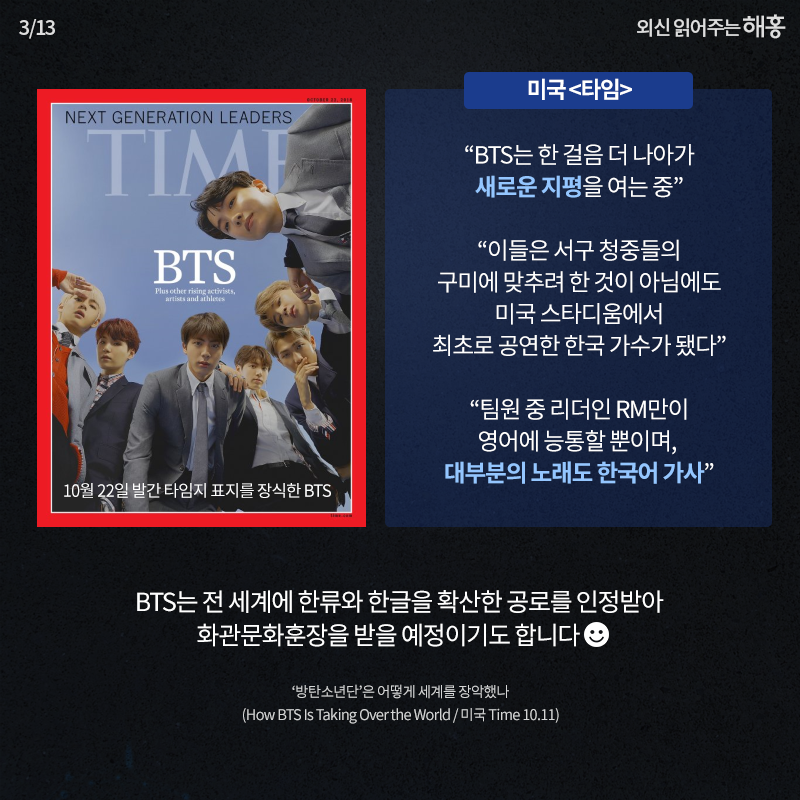 미국 '타임' 'BTS는 한 걸음 더 나아가 새로운 지평을 여는 중''이들은 서구 청중들의 구미에 맞추려 한 것이 아님에도 미국 스타디움에서 최초로 공연한 한국 가수가 됐다' '팀원 중 리더인 RM만이 영어에 능통할 뿐이며, 대부분의 노래도 한국어 가사'BTS는 전 세계에 한류와 한글 확산 공로를 인정받아 화관문화훈장을 받을 예정이기도 합니다(스마일^^) 미국 <포브스>