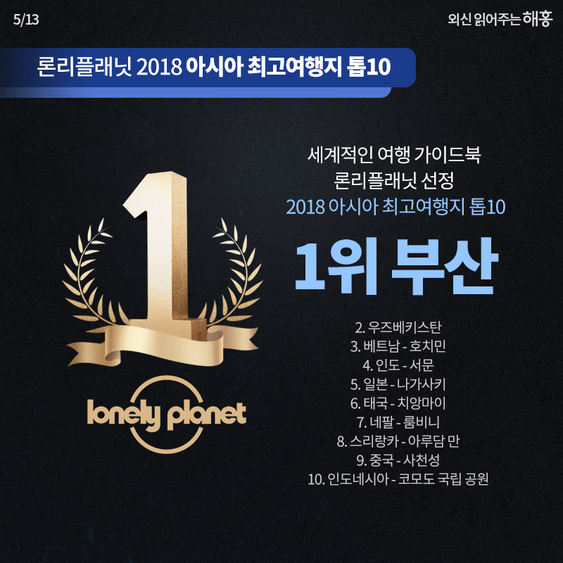 론리플래닛 2018 아시아 최고여행지 톱10 세계적인 여행 가이드북 론리플래닛 선정 2018 아시아 최고여행지 톱10 1위 부산!!2. 우즈베키스탄 3. 베트남 - 호치민 4. 인도 - 서문 5. 일본 - 나가사키 6. 태국 - 치앙마이 7. 네팔 - 룸비니 8. 스리랑카 - 아루담 만 9. 중국 - 사천성 10. 인도네시아 - 코모도 국립 공원