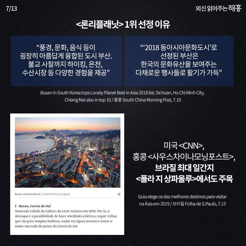 <론리플래닛> 1위 선정 이유 '풍경, 문화, 음식 등이 굉장히 아름답게 융합된 도시 부산. 불교 사찰까지 하이킹, 온천, 수산시장 등 다양한 경험을 제공'‘2018 동아시아문화도시’로 선정된 부산은 한국의 문화유산을 보여주는 다채로운 행사들로 활기가 가득', 미국 <CNN>, 홍콩 <사우스차이나모닝포스트>, 브라질 최대 일간지 <폴라 지 상파울루>에서도 주목