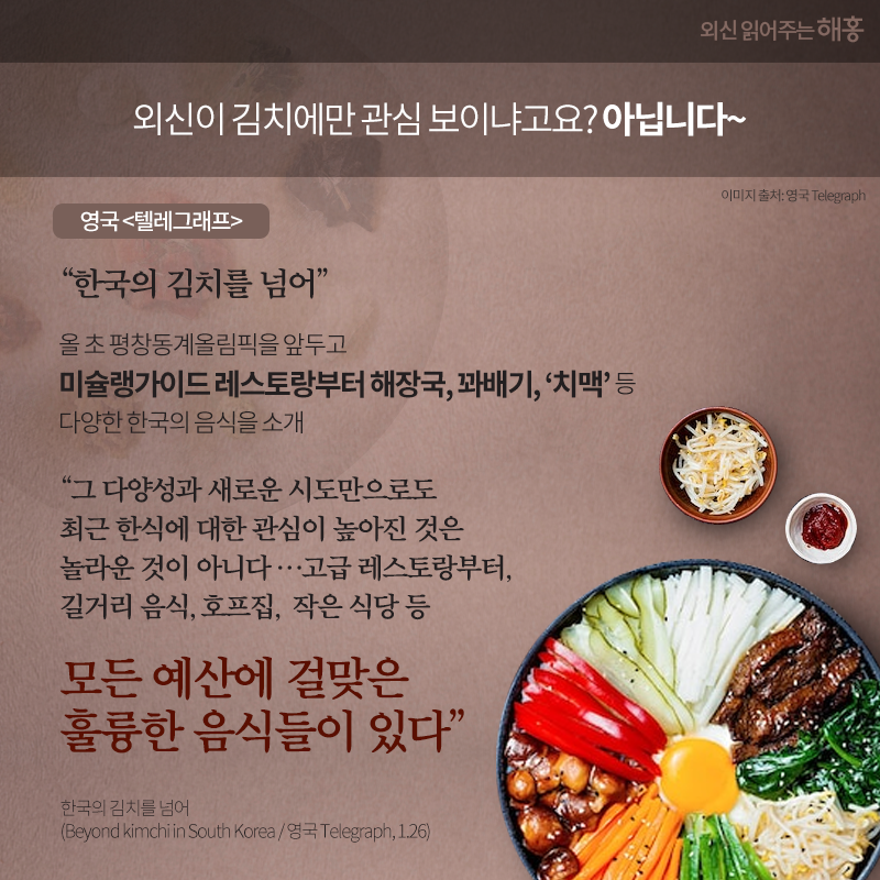 외신이 김치에만 관심 보이냐고요? 아닙니다~ 영국 <텔레그래프> '한국의 김치를 넘어'올 초 평창동계올림픽을 앞두고 미슐랭가이드 레스토랑부터 해장국, 꽈배기, ‘치맥’ 등 다양한 한국의 음식을 소개'그 다양성과 새로운 시도만으로도 최근 한식에 대한 관심이 높아진 것은 놀라운 것이 아니다…고급 레스토랑부터, 길거리 음식, 호프집, 작은 식당 등 모든 예산에 걸맞은 훌륭한 음식들이 있다'