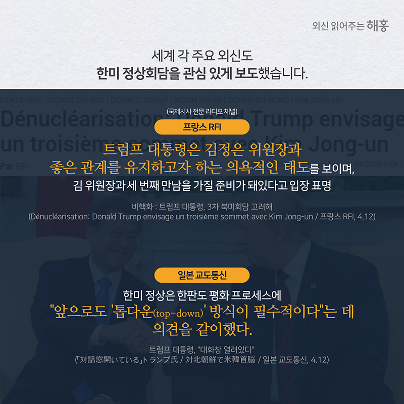 세계 각 주요 외신도 한미 정상회담을 관심 있게 보도했습니다.프랑스 RFI(국제시사 전문 라디오 채널)트럼프 대통령은 김정은 위원장과 좋은 관계를 유지하고자 하는 의욕적인 태도를 보이며, 김 위원장과 세 번째 만남을 가질 준비가 돼있다고 입장 표명일본 교도통신한미 정상은 한판도 평화 프로세스에 “앞으로도 ‘톱다운(top-down)’ 방식이 필수적이다”는 데 의견을 같이했다.