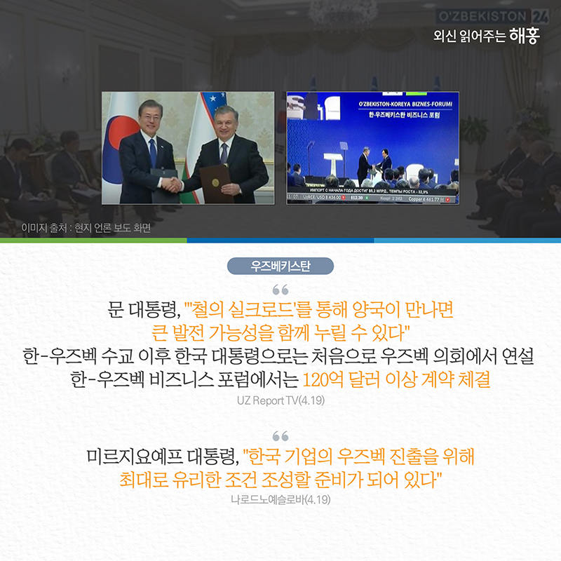 우즈베키스탄(UZ Report TV)문 대통령, ‘철의 실크로드’를 통해 양국이 만나면 큰 발전 가능성을 함께 누릴 수 있다 한-우즈벡 수교 이후 한국 대통령으로는 처음으로 우즈벡 의회에서 연설 한-우즈벡 비즈니스 포럼에서는 120억 달러 이상 계약 체결(4.19)(나로드노예슬로바)미르지요예프 대통령, '한국 기업의 우즈벡 진출을 위해 최대로 유리한 조건 조성할 준비가 되어 있다'(4.19)