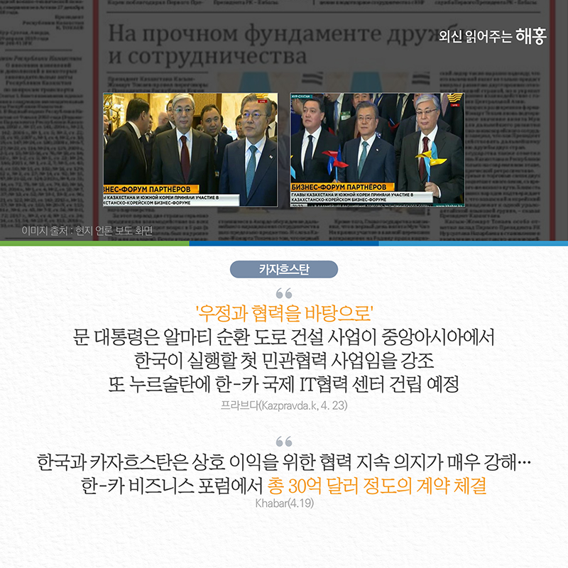 카자흐스탄(프라브다(Kazpravda.k))'우정과 협력을 바탕으로'문 대통령은 알마티 순환 도로 건설 사업이 중앙아시아에서 한국이 실행할 첫 민관협력 사업임을 강조. 또 누르술탄에 한-카 국제 IT협력 센터 건립 예정(4.23)(Khabar)한국과 카자흐스탄은 상호 이익을 위한 협력 지속 의지가 매우 강해…한-카 비즈니스 포럼에서 총 30억 달러 정도의 계약 체결(4.22)