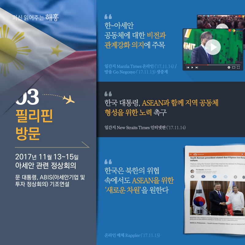 3. 필리핀 방문(2017.11.13.∼15, 아세안 관련 정상회의)문 대통령, ABIS(아세안기업 및 투자 정상회의) 기조연설'한-아세안 공동체에 대한 비전과 관계강화 의지에 주목''한국 대통령, ASEAN과 함께 지역 공동체 형성을 위한 노력 촉구''한국은 북한의 위협 속에서도 ASEAN을 위한 ‘새로운 차원’을 원한다'