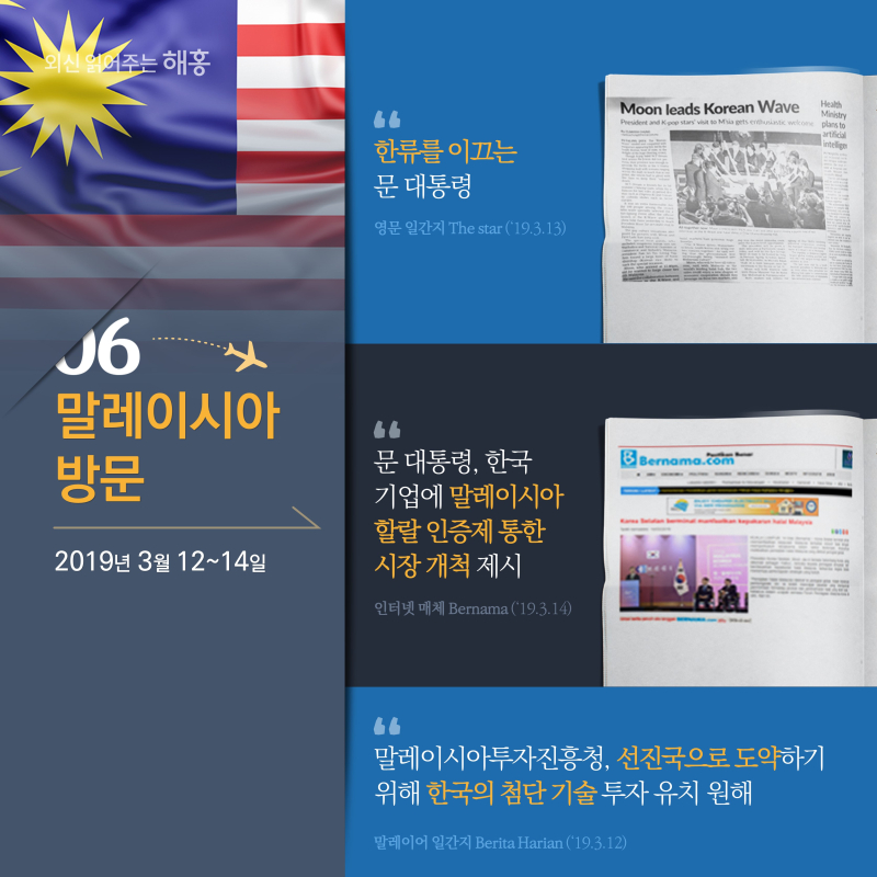 6. 말레이시아 방문(2019.3.12.∼14.)'한류를 이끄는 문 대통령(Moon leads Korean Wave)''문 대통령, 한국 기업에 말레이시아 할랄 인증제 통한 시장 개척 제시''말레이시아투자진흥청, 선진국으로 도약하기 위해 한국의 첨단 기술 투자 유치 원해'