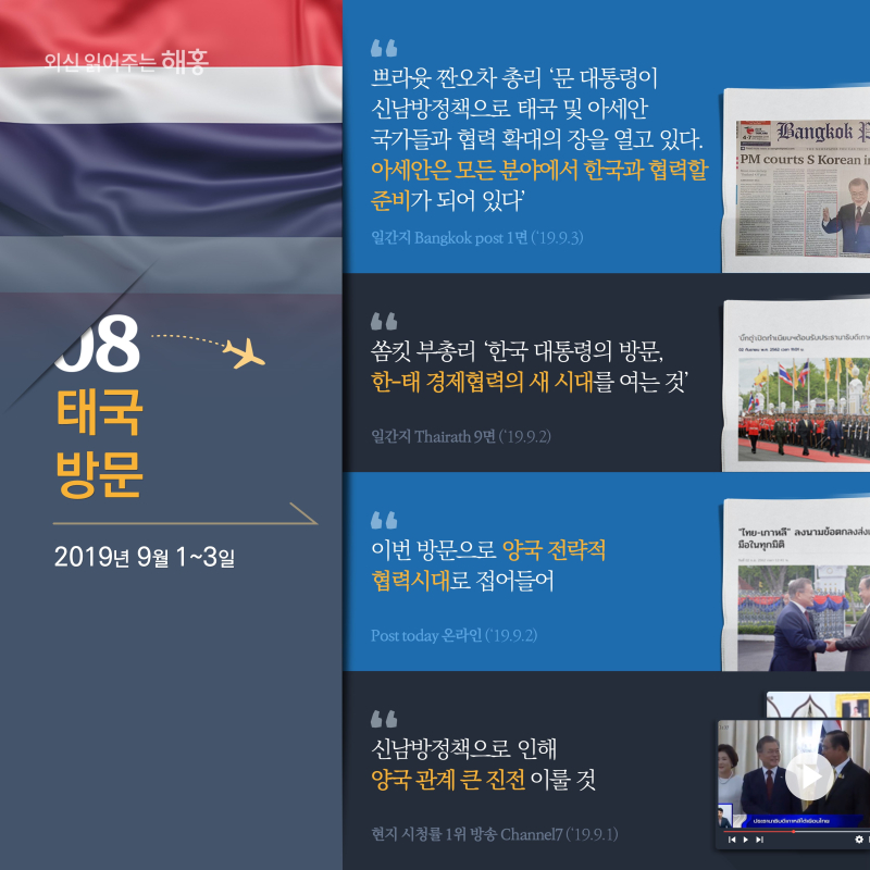 8. 태국 방문(2019.9.1.∼3.)쁘라윳 짠오차 총리 '문 대통령이 신남방정책으로 태국 및 아세안 국가들과 협력 확대의 장을 열고 있다. 아세안은 모든 분야에서 한국과 협력할 준비가 되어 있다'쏨킷 부총리 '한국 대통령의 방문, 한태 경제협력의 새 시대를 여는 것''이번 방문으로 양국 전략적 협력시대의 접어들어'신남방정책으로 인해 양국 관계 큰 진전 이룰 것'