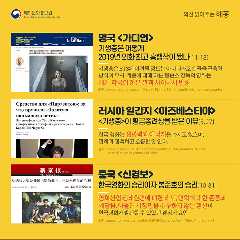 영국 <가디언>기생충은 어떻게 2019년 외화 최고 흥행작이 됐나(11.13)“‘기생충’은 BTS에 비견될 정도는 아니더라도 팬들을 구축한 방식이 유사. 계층에 대해 다룬 봉준호 감독의 영화는 세계 각국의 젊은 관객 사이에서 반향” 러시아 일간지 <이즈베스티야><기생충>이 황금종려상을 받은 이유(5.27)“한국 영화는 생명력과 에너지를 가지고 있으며, 관객과 접촉하고 호흡할 줄 안다.”중국 <신경보>한국영화의 승리이자 봉준호의 승리(10.31)“영화산업 생태환경에 대한 태도, 영화에 대한 존중과 깨달음, 아울러 시장만을 추구하지 않는 정신이 한국영화가