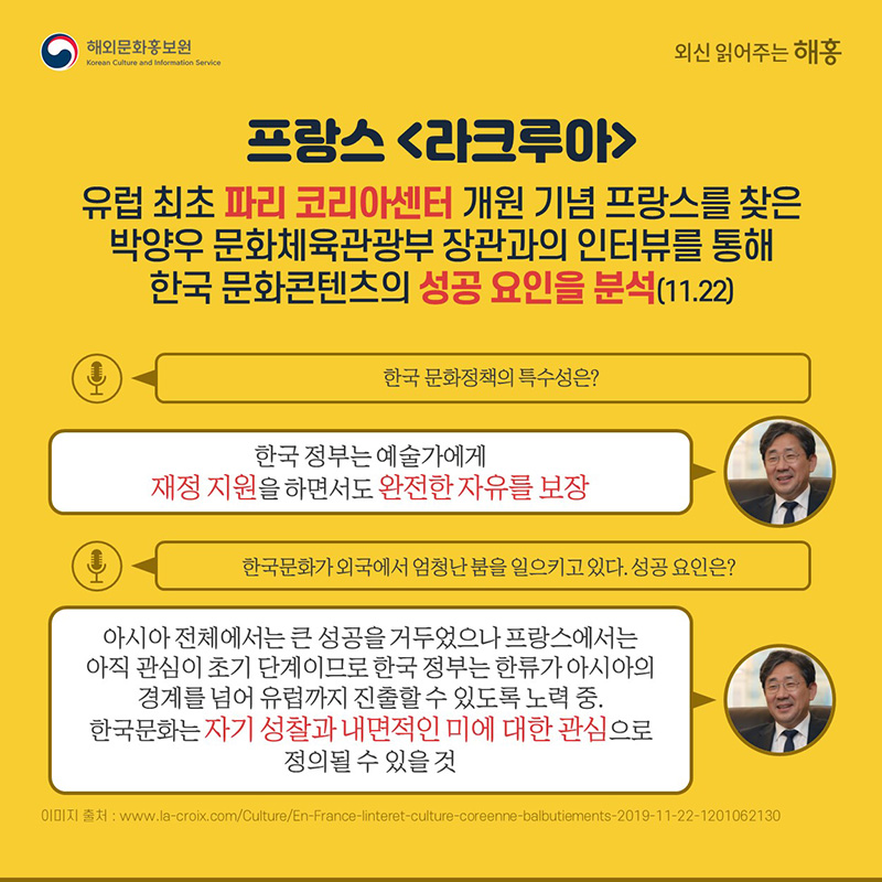 프랑스 <라크루아>유럽 최초 파리 코리아센터 개원 기념 프랑스를 찾은박양우 문화체육관광부 장관과의 인터뷰를 통해 한국 문화콘텐츠의 성공 요인을 분석(11.22)라크루아: 한국 문화정책의 특수성은?박양우 장관: “한국 정부는 예술가에게 재정 지원을 하면서도 완전한 자유를 보장” 라크루아: 한국문화가 외국에서 엄청난 붐을 일으키고 있다. 성공 요인은?박양우 장관: 아시아 전체에서는 큰 성공을 거두었으나 프랑스에서는 아직 관심이 초기 단계이므로 한국 정부는 한류가 아시아의 경계를 넘어 유럽까지 진출할 수 있도록 노력 중. 한국문화는 자기 성찰과 내면적인 미에 대한 관심으로 정의될 수 있을 것
