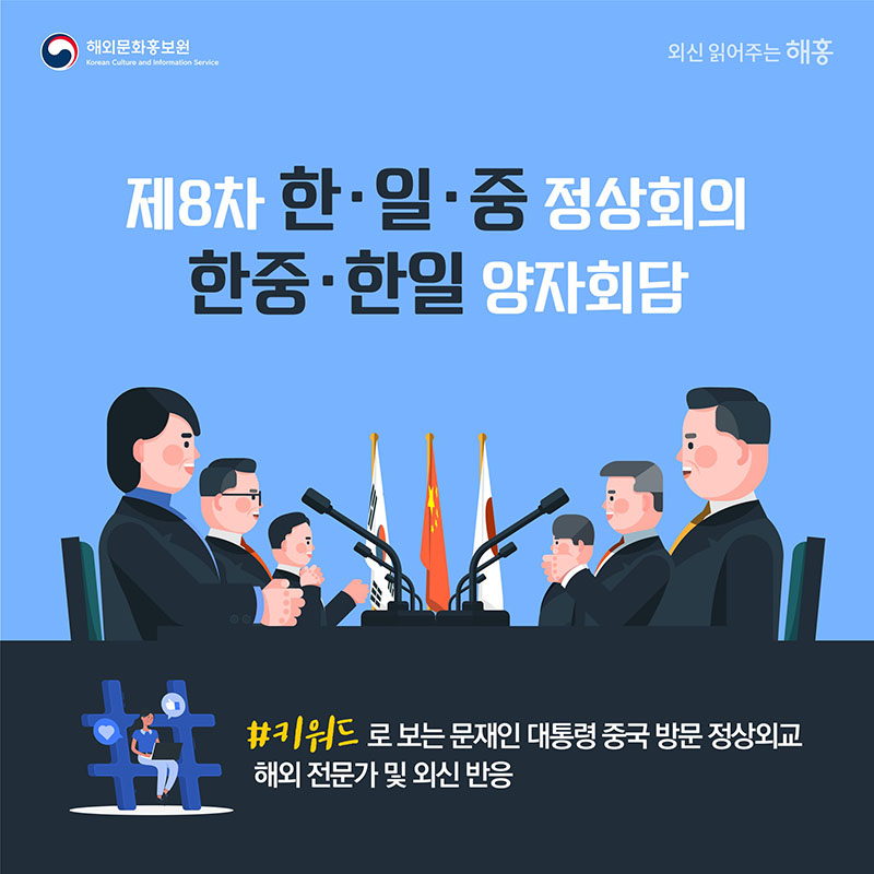 제8차 한·일·중 정상회의 한중·한일 양자회담  #키워드로 보는 문재인 대통령 중국 방문 정상외교 해외 전문가 및 외신 반응