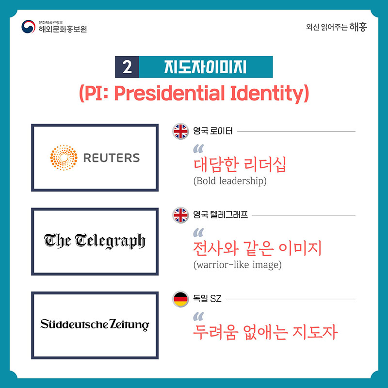 2. 지도자이미지(PI: Presidential Identity) '대담한 리더십(Bold leadership, 영국 로이터)' '전사와 같은 이미지(warrior-like image, 영국 텔레그래프)' '두려움 없애는 지도자'(독일 SZ)