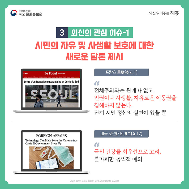 3. 외신의 관심 이슈-1 시민의 자유 및 사생활 보호에 대한 새로운 담론 제시 프랑스 르뽀앙(4.1) '전체주의와는 관계가 없고, 인권이나 사생활, 자유로운 이동권을 침해하지 않는다. 단지 시민 정신의 실현이 있을 뿐' 미국 포린어페어스(4.17) 국민 건강을 최우선으로 고려, 불가피한 공익적 예외