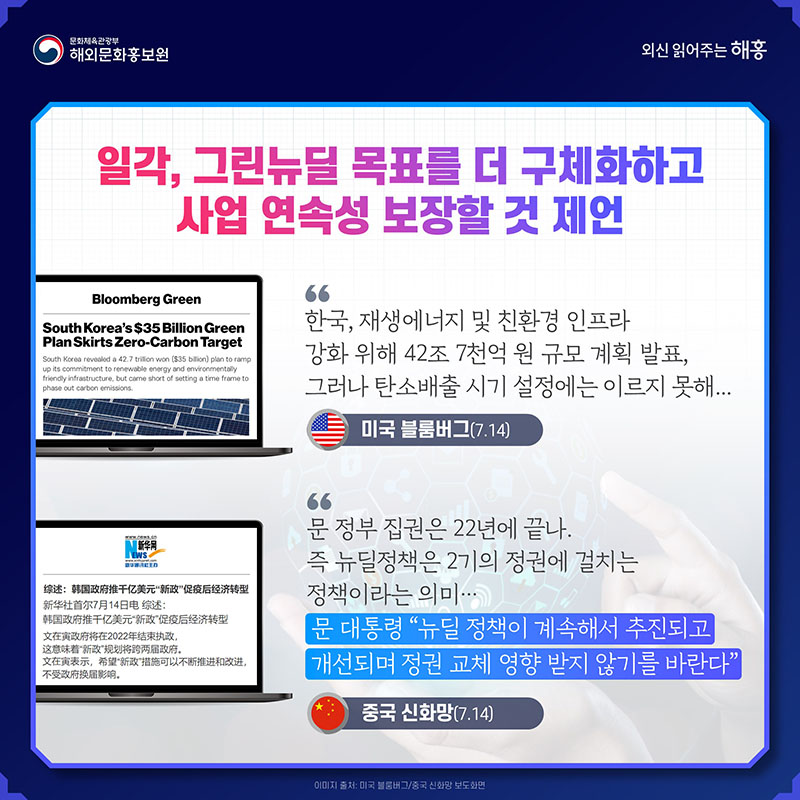 일각, 그린뉴딜 목표를 더 구체화하고 사업 연속성 보장할 것 제언 한국, 재생에너지 및 친환경 인프라 강화위해 42조7천억 원 규모 계획 발표, 그러나 탄소배출 시기 설정에는 이르지 못해...미국 블룸버그(7.14) 문 정부 집권은 22년에 끝나. 즉 뉴딜정책은 2기의 정권에 걸치는 정책이라는 의미…문 대통령 '뉴딜 정책이 계속해서 추진되고 개선되며 정권 교체 영향 받지 않기를 바란다' 중국 신화망(7.14)