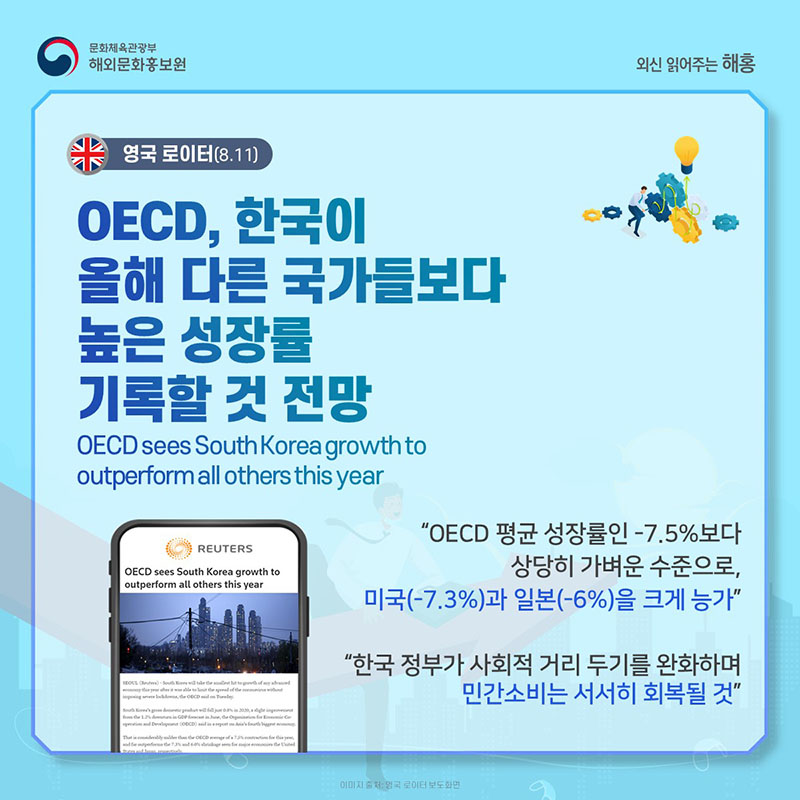 영국 로이터(8.11) OECD, 한국이 올해 다른 국가들보다 높은 성장률 기록할 것 전망 OECD sees South Korea growth to outperform all others this year OECD 평균 성장률인 -7.5%보다 상당히 가벼운 수준으로, 미국(-7.3%)과 일본(-6%)을 크게 능가 한국 정부가 사회적 거리두기를 완화하며 민간소비는 서서히 회복될 것