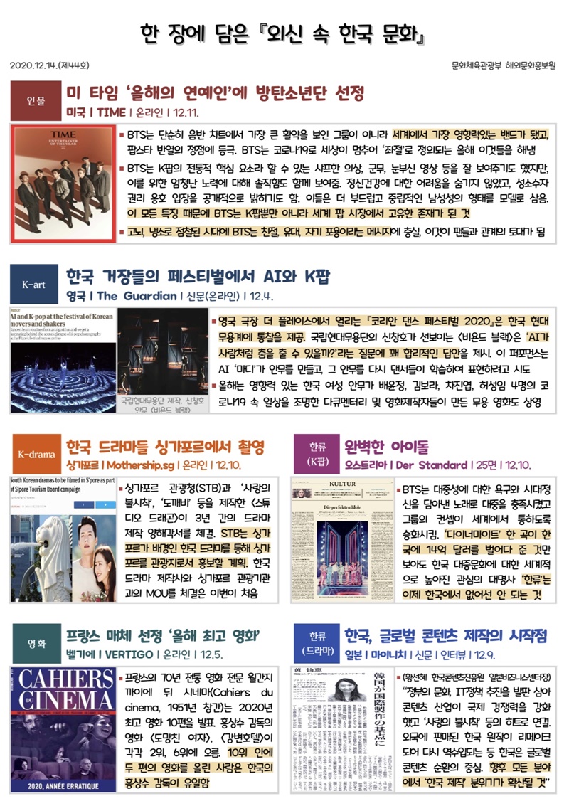 한 장에 담은 『외신 속 한국 문화』 2020.12.14.(제44호) 문화체육관광부 해외문화홍보원 인물 미 타임 ‘올해의 연예인’에 방탄소년단 선정 미국ㅣTIMEㅣ온라인ㅣ12.11. ◾BTS는 단순히 음반 차트에서 가장 큰 활약을 보인 그룹이 아니라 세계에서 가장 영향력있는 밴드가 됐고, 팝스타 반열의 정점에 등극. BTS는 코로나19로 세상이 멈추어 ‘좌절’로 정의되는 올해 이것들을 해냄 ◾BTS는 K팝의 전통적 핵심 요소라 할 수 있는 샤프한 의상, 군무, 눈부신 영상 등을 잘 보여주기도 했지만, 이를 위한 엄청난 노력에 대해 솔직함도 함께 보여줌. 정신건강에 대한 어려움을 숨기지 않았고, 성소수자 권리 옹호 입장을 공개적으로 밝히기도 함. 이들은 더 부드럽고 중립적인 남성성의 형태를 모델로 삼음. 이 모든 특징 때문에 BTS는 K팝뿐만 아니라 세계 팝 시장에서 고유한 존재가 된 것 ◾고뇌, 냉소로 점철된 시대에 BTS는 친절, 유대, 자기 포용이라는 메시지에 충실, 이것이 팬들과 관계의 토대가 됨 K-art 한국 거장들의 페스티벌에서 AI와 K팝 영국ㅣThe Guardianㅣ신문(온라인)ㅣ12.4. 국립현대무용단 제작, 신창호 안무 <비욘드 블랙> ◾영국 극장 더 플레이스에서 열리는 『코리안 댄스 페스티벌 2020』은 한국 현대 무용계에 통찰을 제공. 국립현대무용단의 신창호가 선보이는 <비욘드 블랙>은 ‘AI가 사람처럼 춤을 출 수 있을까?’라는 질문에 꽤 합리적인 답안을 제시. 이 퍼포먼스는 AI ‘마디’가 안무를 만들고, 그 안무를 다시 댄서들이 학습하여 표현하려고 시도 ◾올해는 영향력 있는 한국 여성 안무가 배윤정, 김보라, 차진엽, 허성임 4명의 코로나19 속 일상을 조명한 다큐멘터리 및 영화제작자들이 만든 무용 영화도 상영 K-drama 한국 드라마들 싱가포르에서 촬영 싱가포르ㅣMothership.sgㅣ온라인ㅣ12.10. 한류 (K팝) 완벽한 아이돌 오스트리아ㅣDer Standardㅣ25면ㅣ12.10. ◾싱가포르 관광청(STB)과 ‘사랑의 불시착’, ‘도깨비’ 등을 제작한 <스튜디오 드래곤>이 3년 간의 드라마 제작 양해각서를 체결. STB는 싱가포르가 배경인 한국 드라마를 통해 싱가포르를 관광지로서 홍보할 계획. 한국 드라마 제작사와 싱가포르 관광기관과의 MOU를 체결은 이번이 처음 ◾BTS는 대중성에 대한 욕구와 시대정신을 담아낸 노래로 대중을 충족시켰고 그룹의 컨셉이 세계에서 통하도록 승화시킴. ‘다이너마이트’ 한 곡이 한국에 14억 달러를 벌어다 준 것만 보아도 한국 대중문화에 대한 세계적으로 높아진 관심의 대명사 ‘한류’는 이제 한국에서 없어선 안 되는 것 영화 프랑스 매체 선정 ‘올해 최고 영화’ 벨기에ㅣVERTIGOㅣ온라인ㅣ12.5. 한류 (드라마) 한국, 글로벌 콘텐츠 제작의 시작점 일본ㅣ마이니치ㅣ신문ㅣ인터뷰ㅣ12.9. ◾프랑스의 70년 전통 영화 전문 월간지 까이에 뒤 시네마(Cahiers du cinema, 1951년 창간)는 2020년 최고 영화 10편을 발표. 홍상수 감독의 영화 <도망친 여자>, <강변호텔>이 각각 2위, 6위에 오름. 10위 안에 두 편의 영화를 올린 사람은 한국의 홍상수 감독이 유일함 ◾(황선혜 한국콘텐츠진흥원 일본비즈니스센터장) “정부의 문화, IT정책 추진을 발판 삼아 콘텐츠 산업이 국제 경쟁력을 강화했고 ‘사랑의 불시착’ 등의 히트로 연결. 외국에 판매된 한국 원작이 리메이크되어 다시 역수입되는 등 한국은 글로벌 콘텐츠 순환의 중심. 향후 모든 분야에서 ‘한국 제작’ 분위기가 확산될 것”