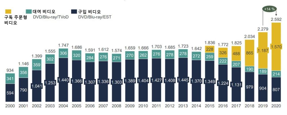 그림입니다.

원본 그림의 이름: 통계04.JPG

원본 그림의 크기: 가로 1299pixel, 세로 524pixel