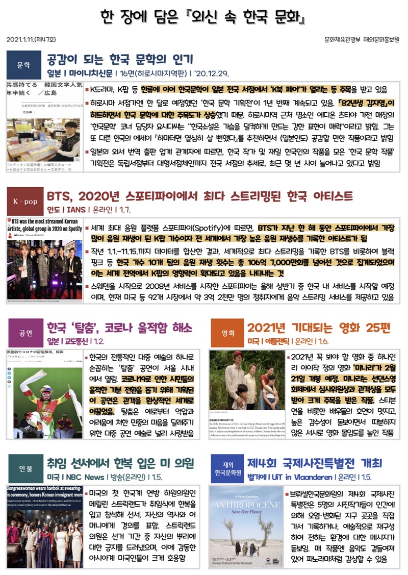 한 장에 담은 『외신 속 한국 문화』 2021.1.11.(제47호) 문화체육관광부 해외문화홍보원 문학 공감이 되는 한국 문학의 인기 일본ㅣ마이니치신문ㅣ16면(히로시마지역판)ㅣ‘20.12.29. ◾K드라마, K팝 등 한류에 이어 한국문학이 일본 전국 서점에서 ‘K북 페어’가 열리는 등 주목을 받고 있음 ◾히로시마 서점가엔 한 달로 예정했던 ‘한국 문학 기획전’이 1년 반째 계속되고 있음. 『82년생 김지영』이 히트하면서 한국 문학에 대한 주목도가 상승했기 때문. 히로시마역 근처 명소인 에디온 츠타야 가전 매장의 ‘한국문학’ 코너 담당자 요시다씨는 “한국소설은 가슴을 덜컥하게 만드는 강한 표현이 매력”이라고 밝힘. 그는 또 다른 한국의 에세이 『하마터면 열심히 살 뻔했다』를 추천하면서 (일본인도) 공감할 만한 작품이라고 밝힘 ◾일본의 외서 번역 출판 업계 관계자에 따르면, 한국 작가 및 재일 한국인의 작품을 모은 ‘한국 문학 작품’기획전은 독립서점부터 대형서점체인까지 전국 서점의 추세로, 최근 몇 년 사이 늘어나고 있다고 밝힘 Kㆍpop BTS, 2020년 스포티파이에서 최다 스트리밍된 한국 아티스트 인도ㅣIANSㅣ온라인ㅣ1.7. ◾세계 최대 음원 플랫폼 스포티파이(Spotify)에 따르면, BTS가 지난 한 해 동안 스포티파이에서 가장 많이 음원 재생이 된 K팝 가수이자 전 세계에서 가장 높은 음원 재생수를 기록한 아티스트가 됨 ◾작년 1.1.~11.15.까지 데이터를 합산한 결과, 세계적으로 최다 스트리밍을 기록한 BTS를 비롯하여 블랙핑크 등 한국 가수 10개 팀의 음원 재생 횟수는 총 106억 7,000만회를 넘어선 것으로 집계되었으며 이는 세계 전역에서 K팝의 영향력이 확대되고 있음을 나타내는 것 ◾스웨덴을 시작으로 2008년 서비스를 시작한 스포티파이는 올해 상반기 중 한국 내 서비스를 시작할 예정이며, 현재 미국 등 92개 시장에서 약 3억 2천만 명의 청취자에게 음악 스트리밍 서비스를 제공하고 있음 공연 한국 ‘탈춤’, 코로나 울적함 해소 일본ㅣ교도통신ㅣ1.2. 영화 2021년 기대되는 영화 25편 미국ㅣ애틀랜틱ㅣ온라인ㅣ1.6. ◾한국의 전통적인 대중 예술의 하나로 손꼽히는 ‘탈춤’ 공연이 서울 시내에서 열림. 코로나19로 인한 시민들의 울적한 기분 전환을 돕기 위해 기획된 이 공연은 관객을 환상적인 세계로 이끌었음. 탈춤은 예로부터 억압과 어려움에 처한 민중의 마음을 달래주기 위한 대중 공연 예술로 널리 사랑받음 ◾2021년 꼭 봐야 할 영화 중 하나인 리 아이작 정의 영화 ‘미나리’가 2월 21일 개봉 예정. 미나리는 선댄스영화제에서 심사위원상과 관객상을 모두 받아 크게 주목을 받은 작품. 스티븐 연을 비롯한 배우들의 호연이 멋지고, 높은 감수성이 돋보이면서 따분하지 않은 서사로 영화 몰입도를 높인 작품 인물 취임 선서에서 한복 입은 미 의원 미국ㅣNBC Newsㅣ방송(온라인)ㅣ1.5. 재외 한국문화원 제4회 국제사진특별전 개최 벨기에ㅣUiT in Vlaanderenㅣ온라인ㅣ1.5. ◾미국의 첫 한국계 연방 하원의원인 메릴린 스트릭랜드가 취임식에 한복을 입고 참석해 선서, 자신의 역사와 어머니에게 경의를 표함. 스트릭랜드 의원은 선거 기간 중 자신의 뿌리에 대한 긍지를 드러냈으며, 이에 감동한 아시아계 미국인들이 크게 호응함 ◾브뤼셀한국문화원의 제4회 국제사진특별전은 5명의 사진작가들이 인간에 의해 오염·변화된 지구 곳곳을 직접 가서 기록하거나, 예술적으로 재구성하여 전하는 환경에 대한 메시지가 돋보임. 매 작품엔 음악도 곁들여져 있어 파노라마처럼 감상할 수 있음