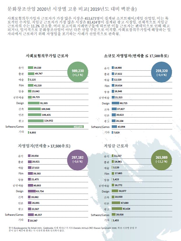 [독일] 6월 주재국 문화예술 등 동향 보고 5