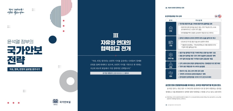 ▲ 7일 대통령실이 공개한 ‘윤석열 정부의 국가안보 전략 - 자유, 평화, 번영의 글로벌 중추 국가