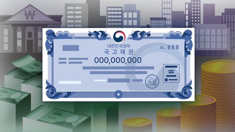 ▲ 대한민국 국고채 삽화. 연합뉴스