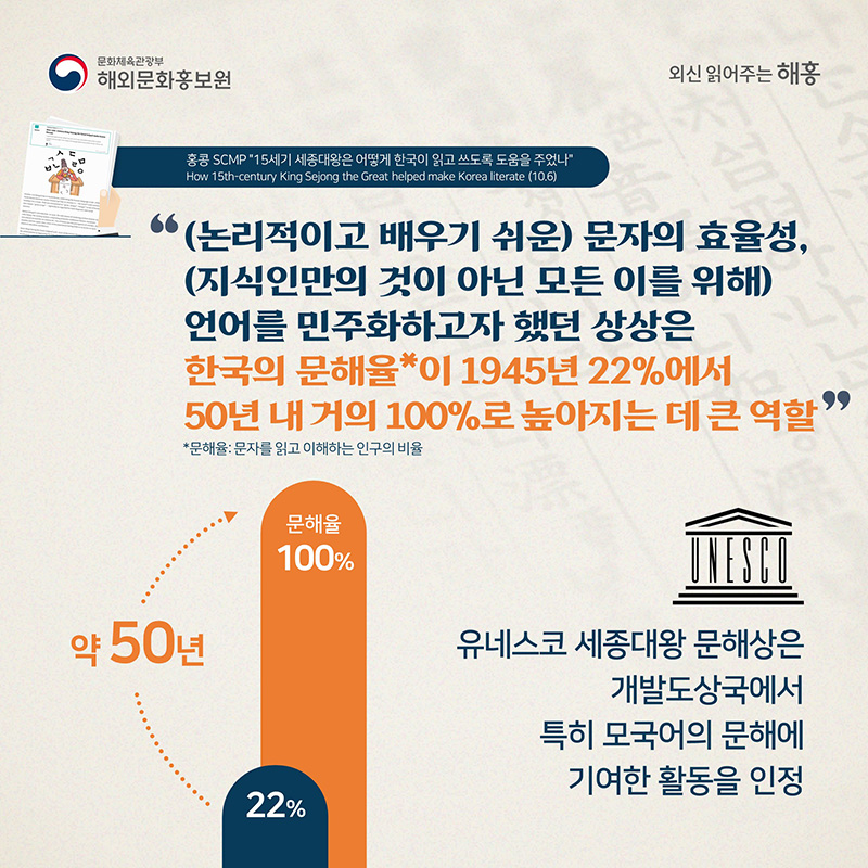 (논리적이고 배우기 쉬운) 문자의 효율성, (지식인만의 것이 아닌 모든 이를 위해) 언어를 민주화하고자 했던 상상은