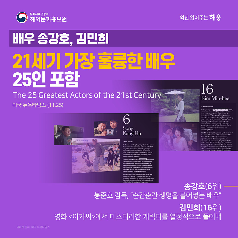 배우 송강호, 김민희 미국 뉴욕타임스(11.25) 21세기 가장 훌륭한 배우 25인 포함 The 25 Greatest Actors of the 21st Century 송강호(6위) 봉준호 감독, '순간순간 생명을 불어넣는 배우' 김민희(16위) 영화 <아가씨>에서 미스터리한 캐릭터를 열정적으로 풀어내