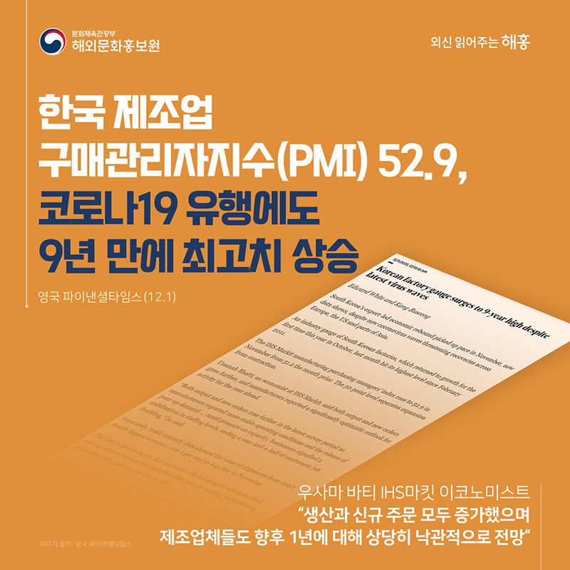 한국 제조업 구매관리자지수(PMI) 52.9, 코로나19 유행에도 9년 만에 최고치 상승 영국 파이낸셜타임스(12.1) 우사마 바티 IHS마킷 이코노미스트 '생산과 신규 주문 모두 증가했으며 제조업체들도 향후 1년에 대해 상당히 낙관적으로 전망'