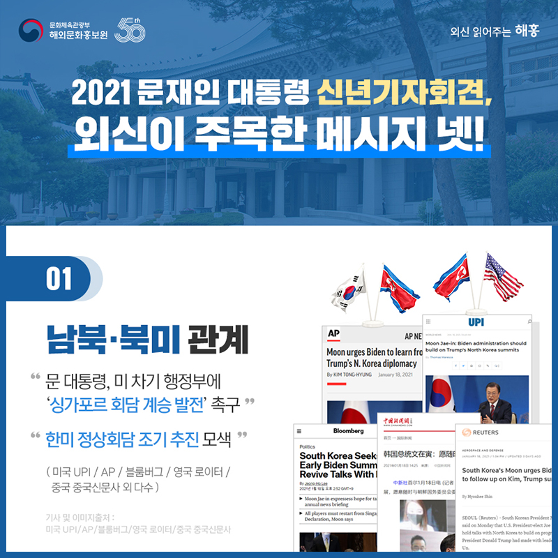 2021 문재인 대통령 신년기자회견, 외신이 주목한 메시지 넷! 1. 남북․북미 관계 문 대통령, 미 차기 행정부에 ‘싱가포르 회담 계승 발전’ 촉구 한미 정상회담 조기 추진 모색 미국 UPI/AP/블룸버그/영국 로이터, 중국 중국신문사 외 다수