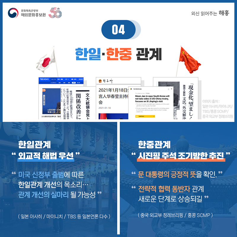 4. 한일․한중 관계 한일관계, '외교적 해법 우선' 미국 신정부 출범에 따른 한일관계 개선의 목소리… 관계 개선의 실마리 될 가능성 일본 아사히/마이니치/TBS 등 일본언론 다수 한중관계, '시진핑 주석 조기방한 추진' 문 대통령의 긍정적 뜻을 확인. 전략적 협력 동반자 관계 새로운 단계로 상승되길 중국 외교부 정례브리핑 / 홍콩 SCMP