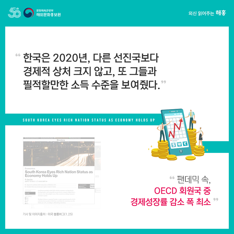 '한국은 2020년, 다른 선진국보다 경제적 상처 크지 않고, 또 그들과 필적할만한 소득 수준을 보여줬다. '팬데믹 속, OECD 회원국 중 경제성장률 감소 폭 최소'