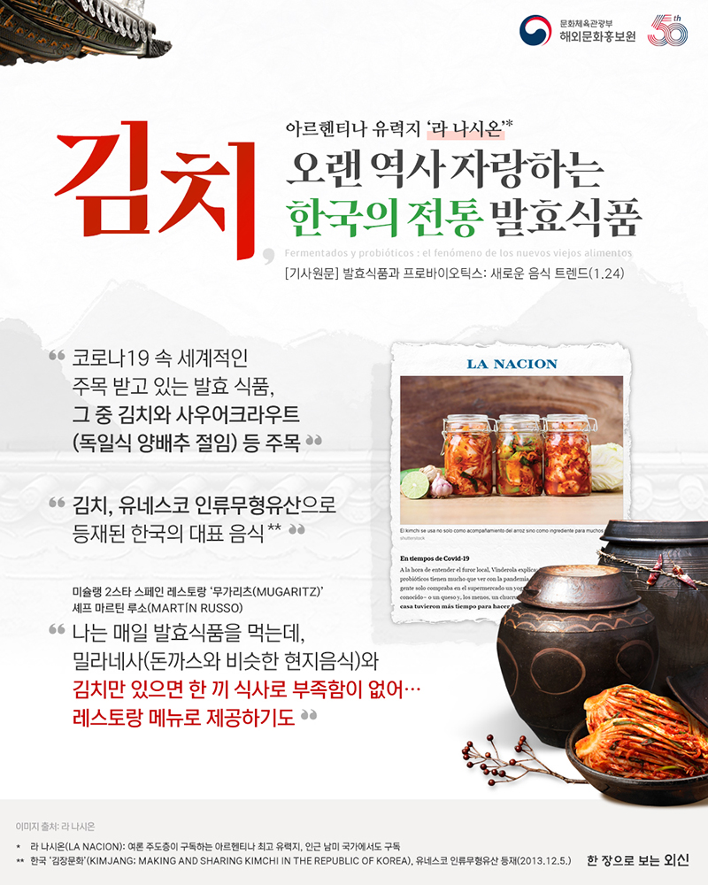 아르헨티나 유력지 ‘라 나시온’, '김치, 오랜 역사 자랑하는 한국의 전통 발효식품' 기사원문 – 발효식품과 프로바이오틱스: 새로운 음식 트렌드(1.24) Fermentados y probióticos: el fenómeno de los nuevos viejos alimentos '코로나19 속 세계적인 주목 받고 있는 발효 식품,