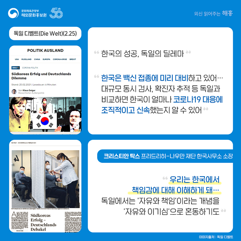 독일 디벨트(Die Welt)(2.25) '한국의 성공, 독일의 딜레마' '한국은 백신 접종에 미리 대비하고 있어…대규모 동시 검사, 확진자 추적 등 독일과 비교하면 한국이 얼마나 코로나19 대응에 조직적이고 신속했는지 알 수 있어' '우리는 한국에서 책임감에 대해 이해하게 돼…독일에서는 ‘자유와 책임’이라는 개념을 ‘자유와 이기심’으로 혼동하기도' 크리스