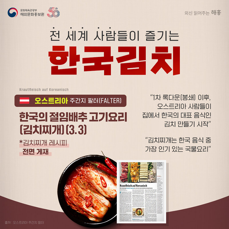 전 세계 사람들이 즐기는 한국 김치 오스트리아 주간지 팔터(Falter) 한국의 절임배추 고기요리(김치찌개)(3.3) *김치찌개 레시피 전면 게재 '1차 록다운(봉쇄) 이후, 오스트리아 사람들이 집에서 한국의 대표 음식인 김치 만들기 시작' '김치찌개는 한국 음식 중 가장 인기 있는 국물요리'