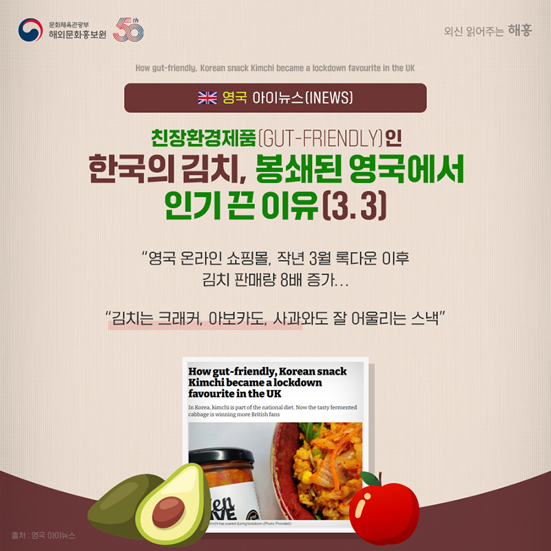 영국 아이뉴스(iNews) 친장환경제품(gut-friendly)인 한국의 김치, 봉쇄된 영국에서 인기 끈 이유(3.3) '영국 온라인 쇼핑몰, 작년 3월 록다운 이후 김치 판매량 8배 증가… '김치는 크래커, 아보카도, 사과와도 잘 어울리는 스낵'