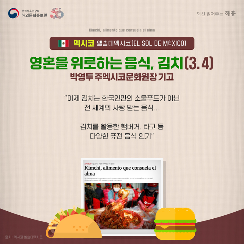 멕시코 엘솔데멕시코(El Sol de México) 영혼을 위로하는 음식, 김치(3.4) 박영두 주멕시코문화원장 기고 '이제 김치는 한국인만의 소울푸드가 아닌 전 세계의 사랑 받는 음식…김치를 활용한 햄버거, 타코 등 다양한 퓨전 음식 인기' 