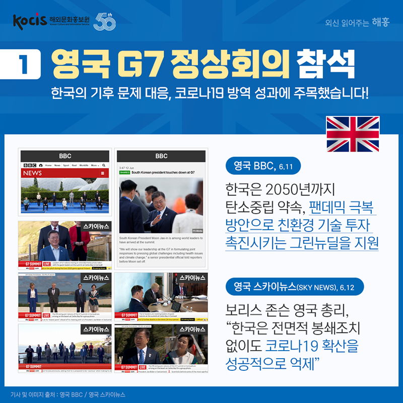 (1) 영국 G7 정상회의 참석. 한국의 기후 문제 대응, 코로나19 방역 성과에 주목했습니다! (영국 BBC, 6.11) 한국은 2050년까지 탄소중립 약속, 팬데믹 극복 방안으로 친환경 기술 투자 촉진시키는