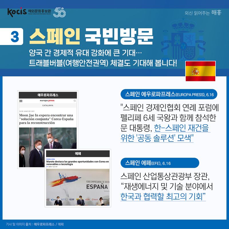 (3) 스페인 국빈방문. 양국 간 경제적 유대 강화에 큰 기대…트래블버블(여행안전권역) 체결도 기대해 봅니다! (스페인 에우로파프레스(Europa Press), 6.16) '스페인 경제인협회 연례 포럼에 펠리페 6세 국왕과 함께 참석한 문 대통령, 한-스페인 재건을 위한 '공동 솔루션' 모색' (스페인 에페(EFE), 6.16) 스페인 산업통상관광부 장관,