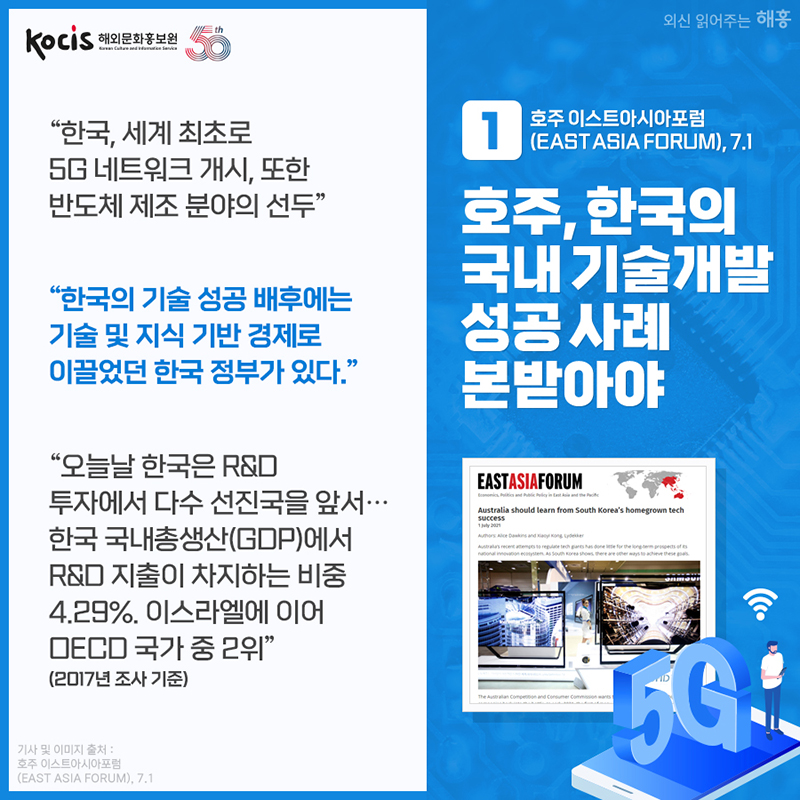 호주 이스트아시아포럼(East Asia Forum), 7.1 (호주, 한국의 국내 기술개발 성공 사례 본받아야) '한국, 세계 최초로 5G 네트워크 개시, 또한 반도체 제조 분야의 선두' '한국의 기술 성공 배후에는 기술 및 지식 기반 경제로 이끌었던 한국 정부가 있다.' '오늘날 한국은 R&D 투자에서 다수 선진국을 앞서…한국 국내총생산(GDP)에